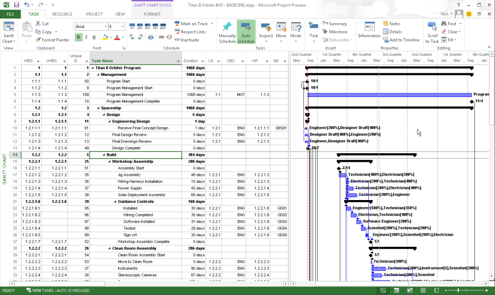 Microsoft Project file extensions